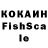 Cannafood конопля Begzodbek G'anijonov